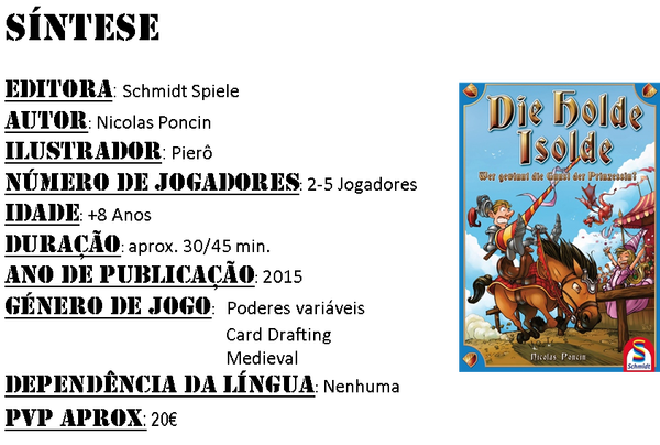 DHI