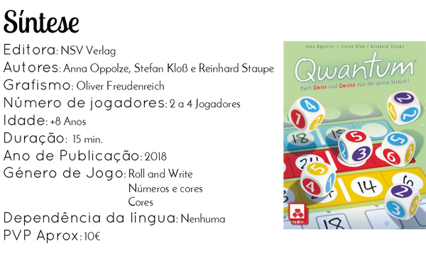 Sint-Qwantum