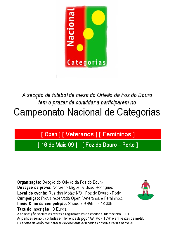 Campeonato Nacional de Subbuteo 2009 - Open/Veteranos/Femininos