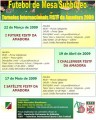 Futebol de Mesa/Subbuteo - I Future FISTF da Amadora