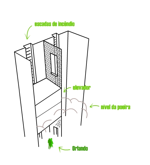 elevador 13