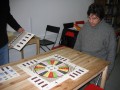 15:00 - Setup do Die Macher