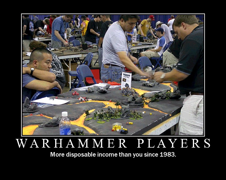 wargamming